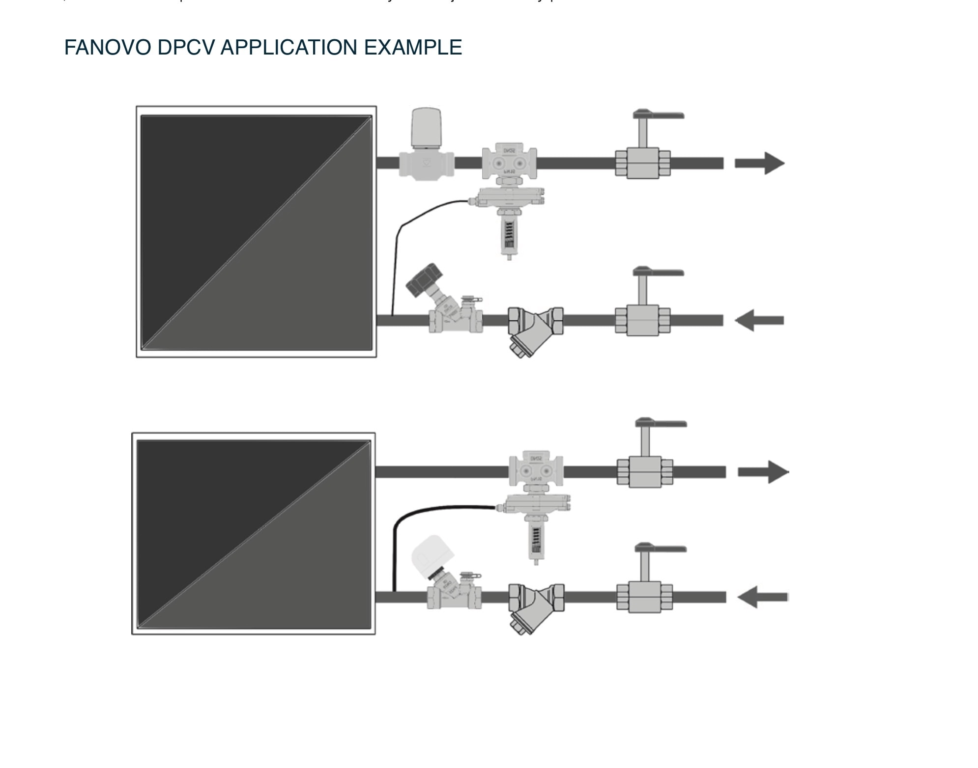 Brass Differential Pressure Control Valve DPCV  Valve Linear Pressure Differential Valve Controller application