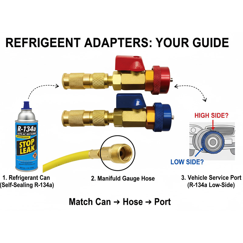 Refrigerant Adapter