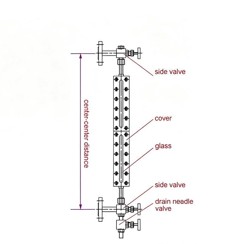 250°C High Temp Tank Level Sight Glass – 316L Stainless Steel, Flanged End, 1.6MPa Pressure Rating for Boilers & Storage Tanks